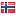 norsktitanium.com hosted country